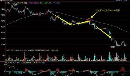 期貨股票外匯.jpg 期貨股票外匯.jpg