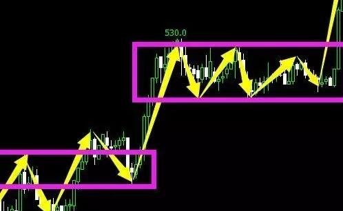 期貨股票外匯2.jpg 期貨股票外匯2.jpg