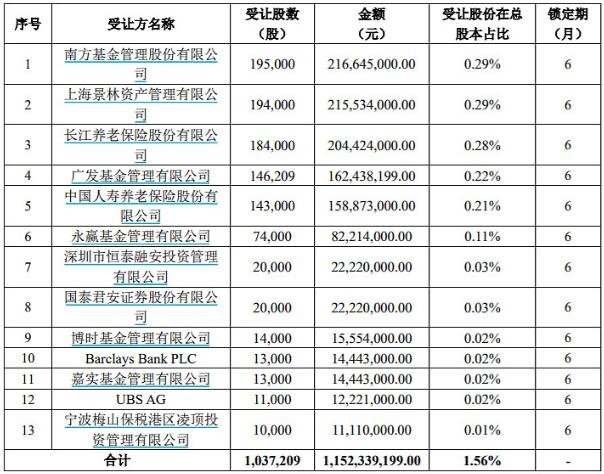 股票市场与公司经营的关系