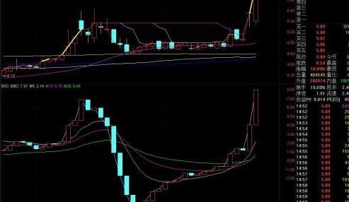 股票百萬(wàn)大單賣出2.jpg 股票百萬(wàn)大單賣出2.jpg
