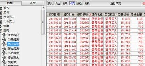 股票撤銷(xiāo)失敗卻沒(méi)轉(zhuǎn)回
