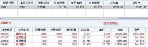 股票没有成交可用的钱没有到位