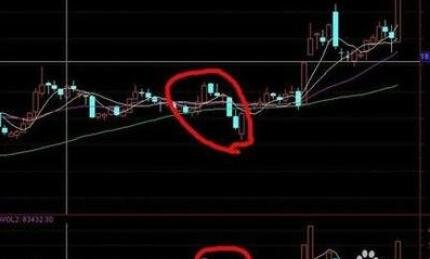 股票主力買的多.jpg 股票主力買的多.jpg