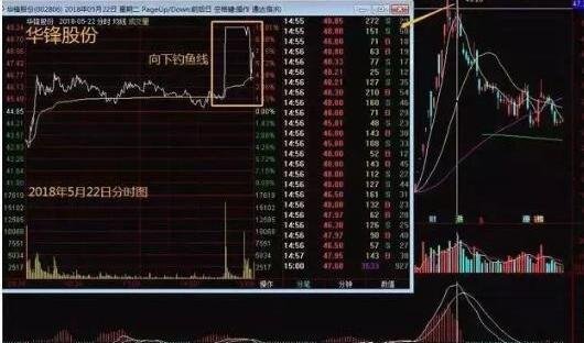 股票沒(méi)有利空連續(xù)跌停.jpg 股票沒(méi)有利空連續(xù)跌停.jpg