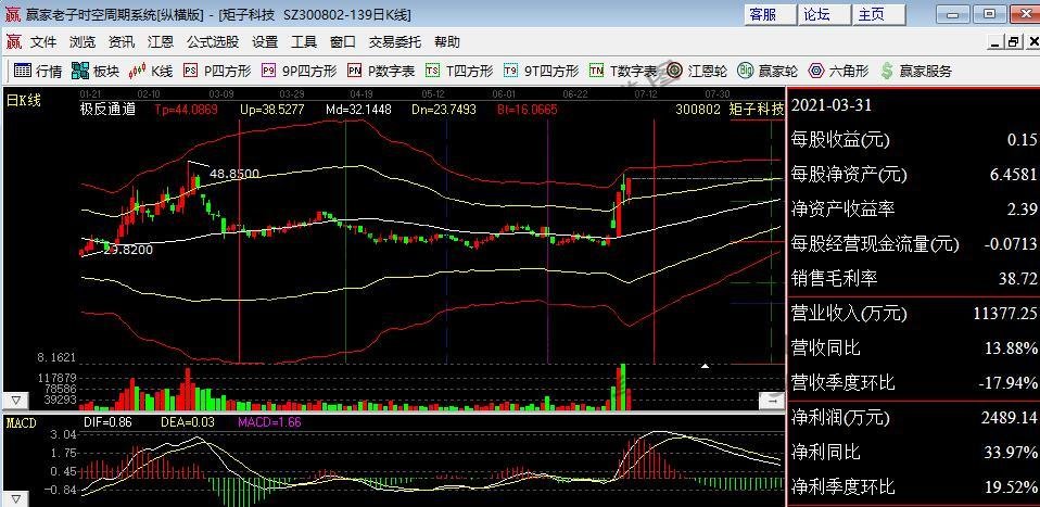 矩子科技.jpg 矩子科技.jpg