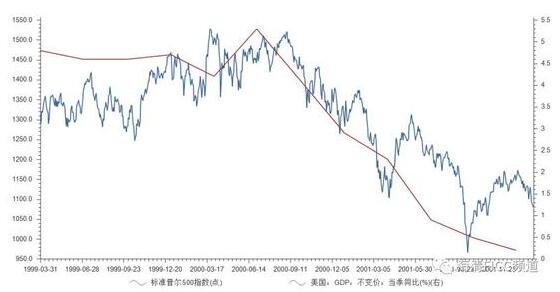 公司股票連續(xù)下跌怎么辦 公司股票連續(xù)下跌怎么辦