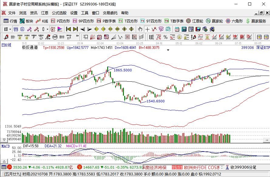 深证ETF.jpg