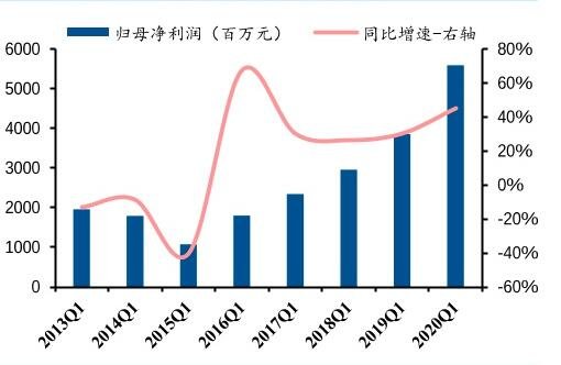 贸易战-军工板块.jpg