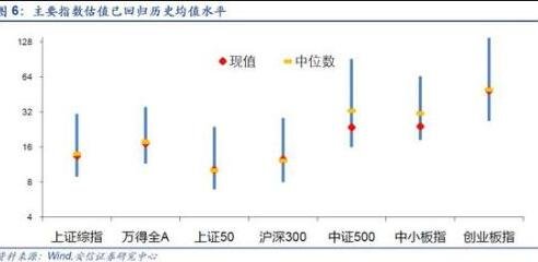 时间换空间.jpg