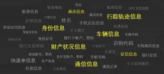 泄露公民个人信息怎么定罪处罚泄露公民信息违法是如何认定的