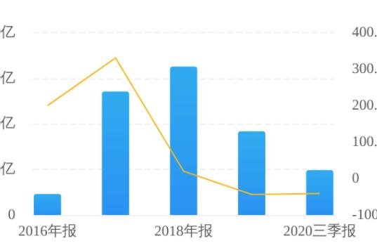 控股股东增持股票2.jpg