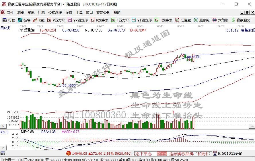 江南水务买入占比高达48.36%