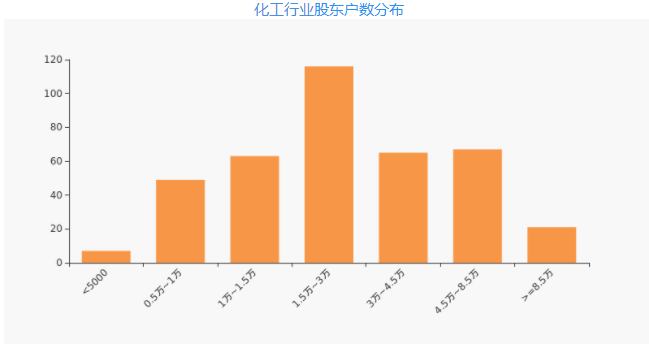 永利股份1.png