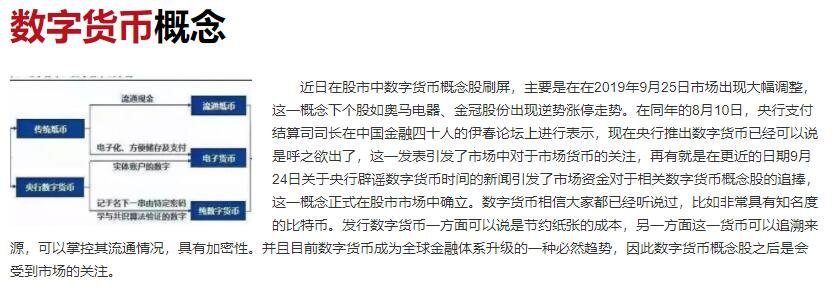 數(shù)字貨幣概念.jpg 數(shù)字貨幣概念.jpg