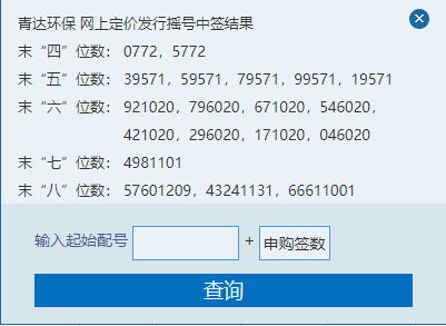 青達環(huán)保-中簽號.png 青達環(huán)保-中簽號.png