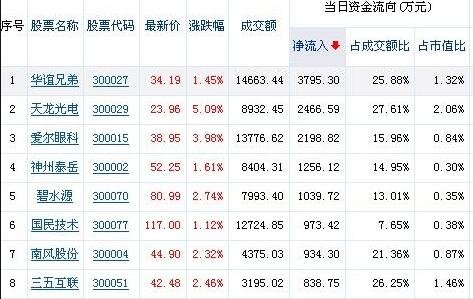 股票龍虎榜.jpg 股票龍虎榜.jpg