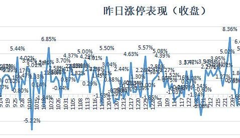 调仓换股2.jpg