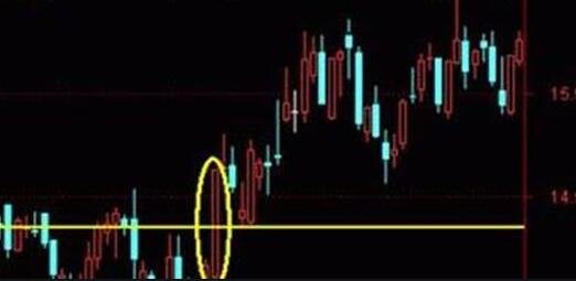 短线股票推荐官网_今日牛股精选+明日潜力股预测_短线炒股必看航空装备板块短线%