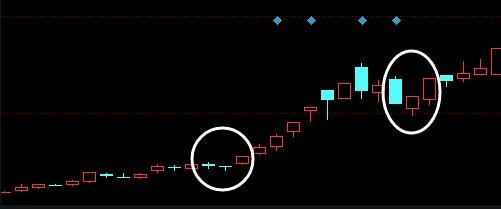 股票柱子.jpg 股票柱子.jpg