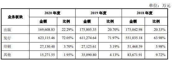 公司主營業(yè)務(wù)成本構(gòu)成情況.jpg 公司主營業(yè)務(wù)成本構(gòu)成情況.jpg