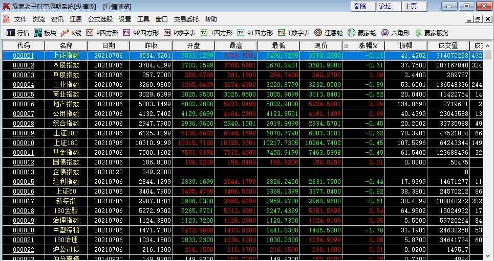 股票市場.jpg 股票市場.jpg