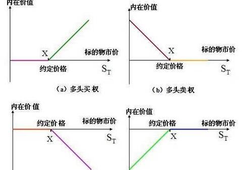 哪些股票股价小于内在价值2.jpg