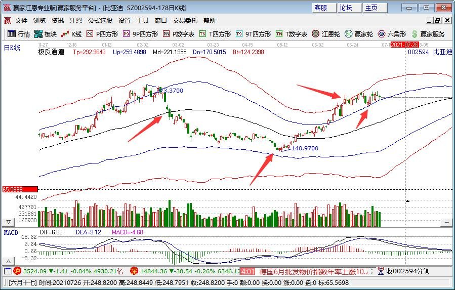 比亞迪.jpg 比亞迪.jpg