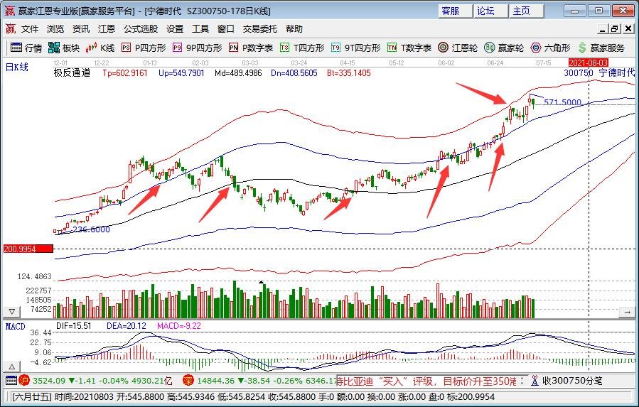 寧德時代.jpg 寧德時代.jpg