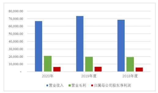 變動(dòng)趨勢(shì).jpg 變動(dòng)趨勢(shì).jpg