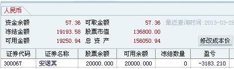 股票里的可用現(xiàn)金怎么會(huì)少78