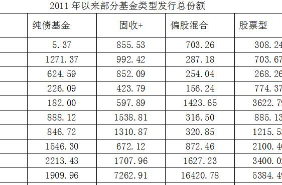 股票防守型是什么意思.jpg 股票防守型是什么意思.jpg