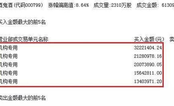 股票防守型.jpg 股票防守型.jpg