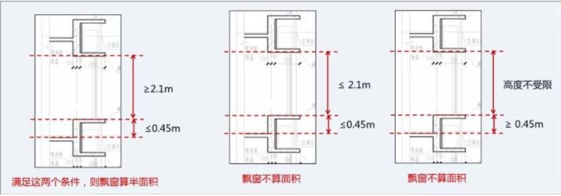 建筑面积计算.jpg