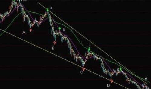 熊市.jpg 熊市.jpg