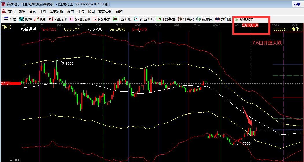復(fù)牌股價大跌.jpg 復(fù)牌股價大跌.jpg