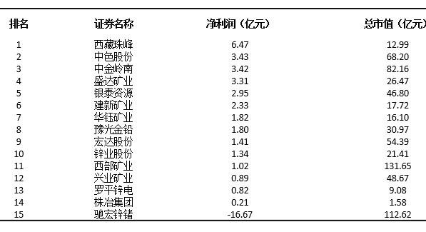 對股票進行估值.jpg 對股票進行估值.jpg