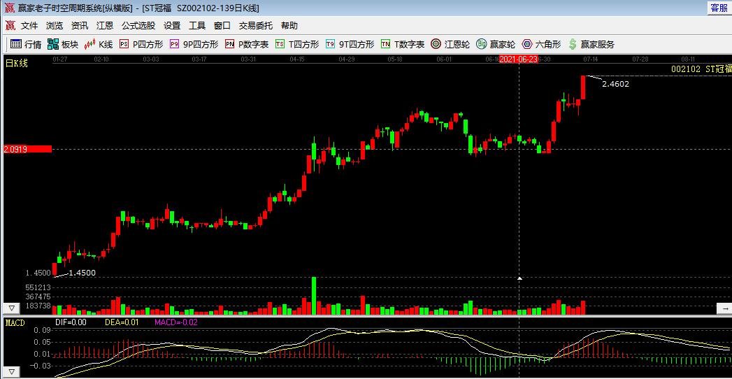 ST冠福.jpg ST冠福.jpg