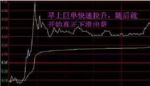 股票快速上漲后下降1.jpg