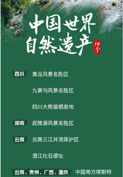 中國已擁有14項世界自然遺產(chǎn).jpg 中國已擁有14項世界自然遺產(chǎn).jpg