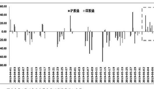 股票窗口期.jpg