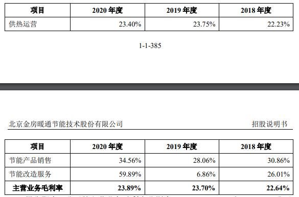 主營業(yè)務(wù)毛利率變動分析.jpg 主營業(yè)務(wù)毛利率變動分析.jpg
