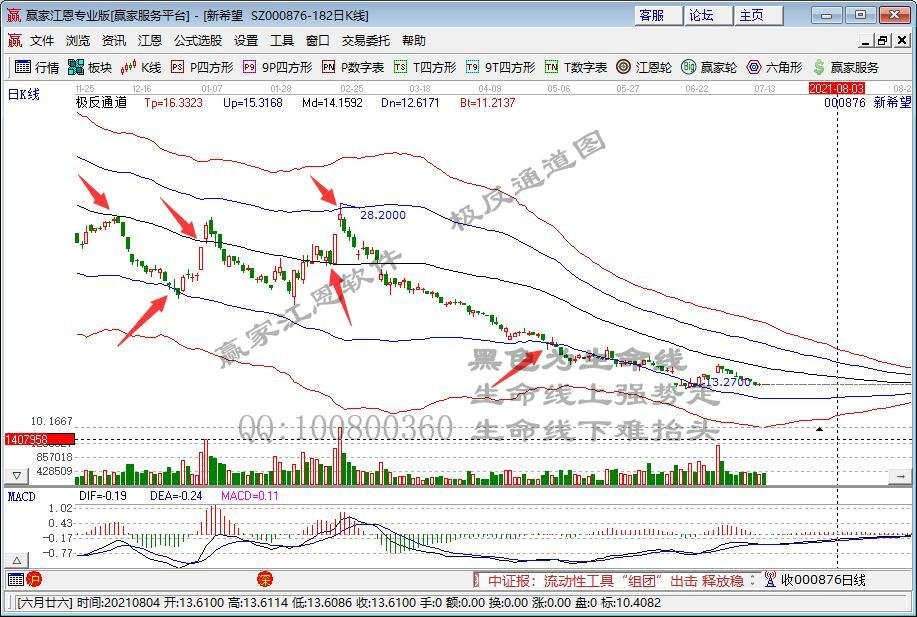 新希望.jpg 新希望.jpg