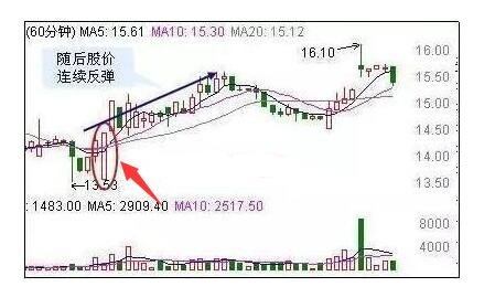 60分鐘2.jpg 60分鐘2.jpg