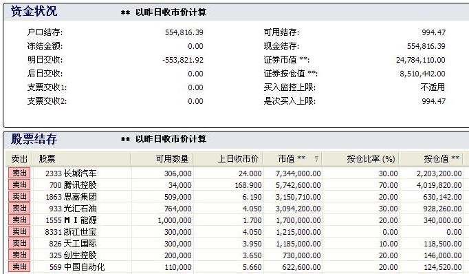 香港开股票账户用什么银行卡吗内地人如何开通香港股票账户