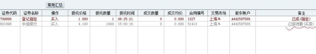 股票已报如何撤销