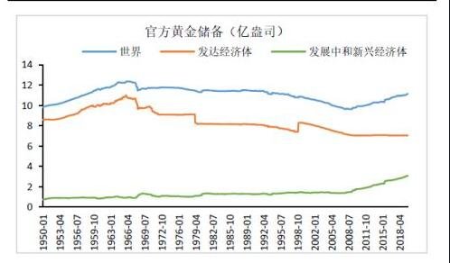 黄金涨对股票有影响吗.jpg