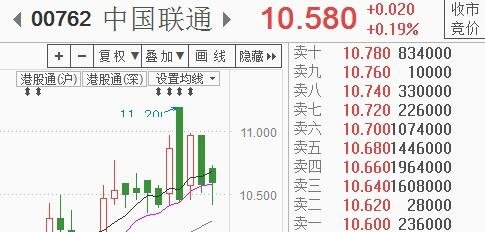 股票主力指国家队.jpg