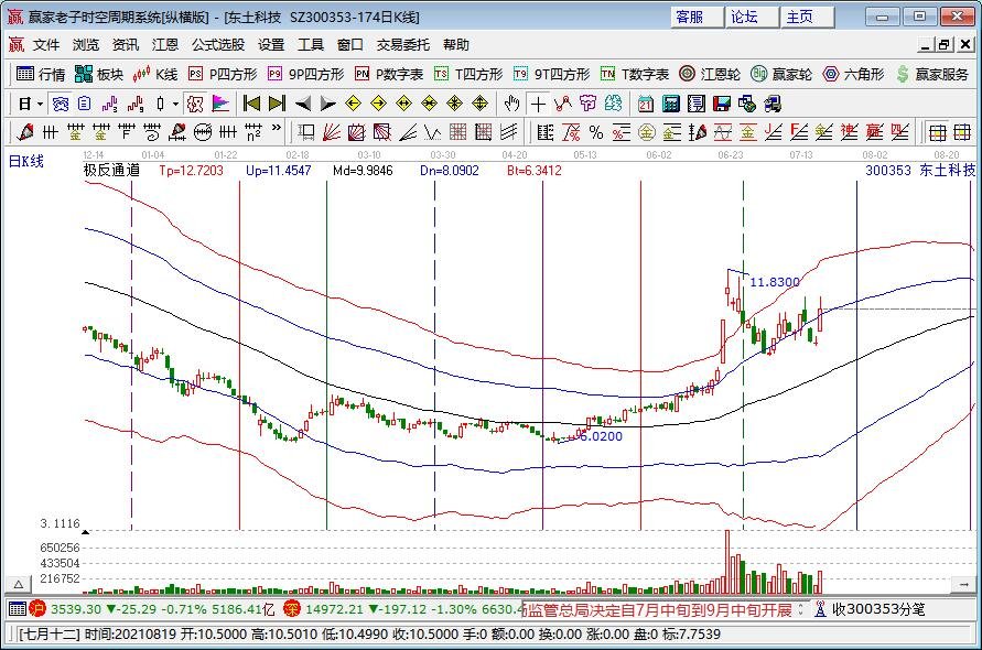 5G用戶數(shù)超1.6億 5G用戶數(shù)超1.6億