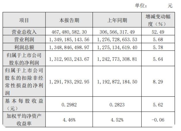 川投能源.jpg