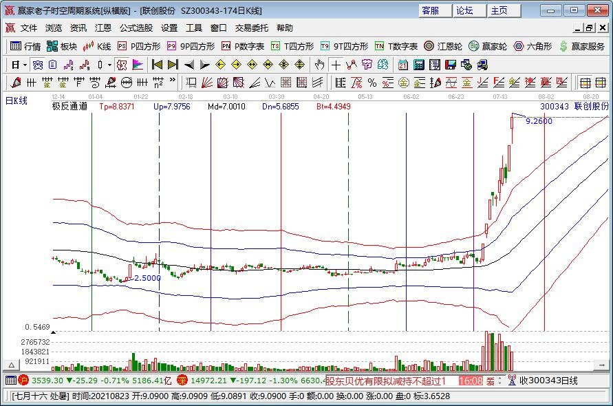 中國55項世界遺產(chǎn)